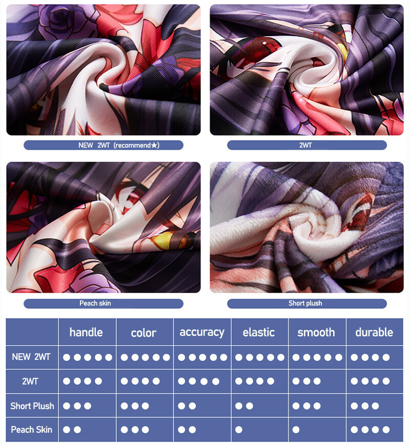 Honkai: Star Rail Blade Dakima - đánh giá và giá Anime Cosplay Maid
